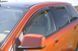 Дефлекторы окон вставные темно-дымчатые Jeep Compass 2017 - 2027 к-т 4 шт AVS 194346 194346 фото 3