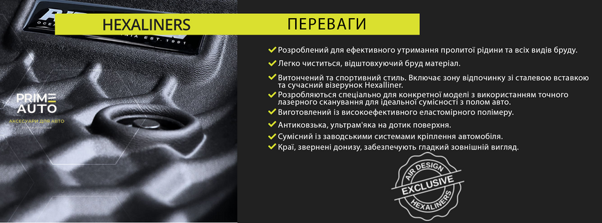 Лайнеры передние RAM/Dodge Ram 1500 Classic 2012-2024 черный AIR DESIGN CH06A22/23 CH06A22/23 фото