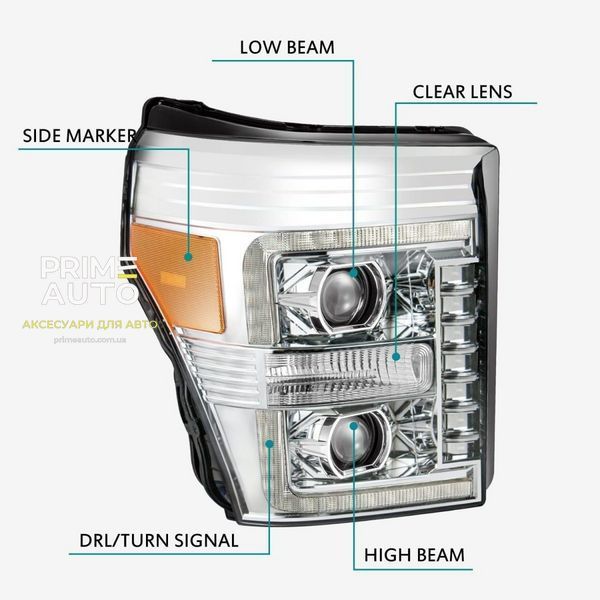 Передние фары Ford Super Duty 2011-2016 PRO серия хром AlphaRex 880141 880141 фото