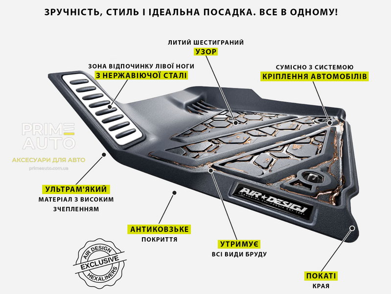 Лайнеры задний Ford F-150 2015-2020 черный AIR DESIGN FO20A16 FO20A16 фото