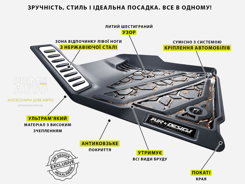 Лайнери передні Toyota Tacoma 2016-2023 чорний AIR DESIGN TO02A17/18 TO02A17/18 фото