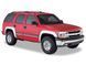 Расширители арок комплект 4 шт Chevrolet Tahoe 2000-2006 Extend A-style черный Bushwacker 40911-02 40911-02 фото 2